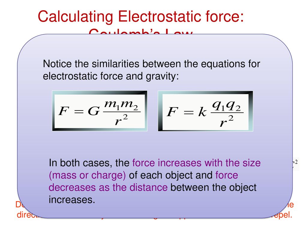 Electrical Force Equation